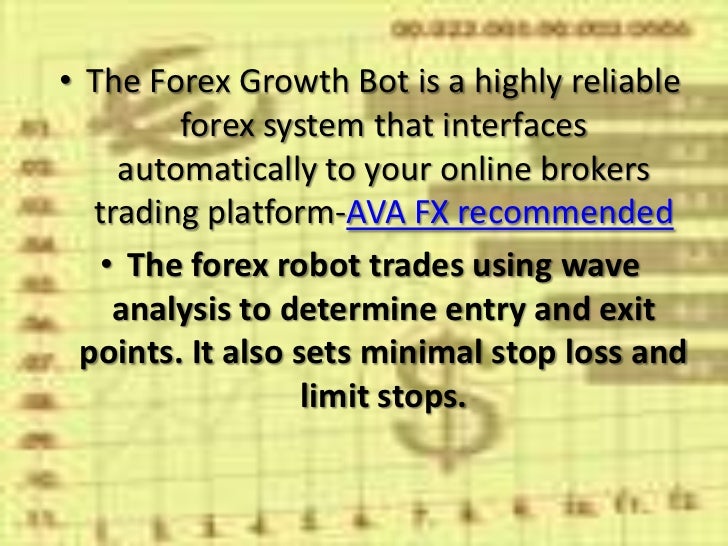 Forex Trading Robot Best Low Risk Forex Currency Robot Forex Robot - 